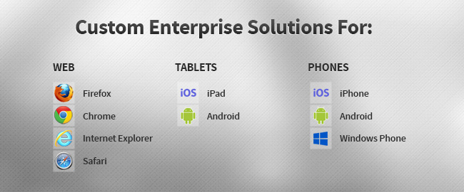 Custom Enterprise Solutions For: Desktop, Tablets, Phones. Firefox, Chrome, Internet Explorer. iPad, Android. iPhone, Android, BlackBerry.